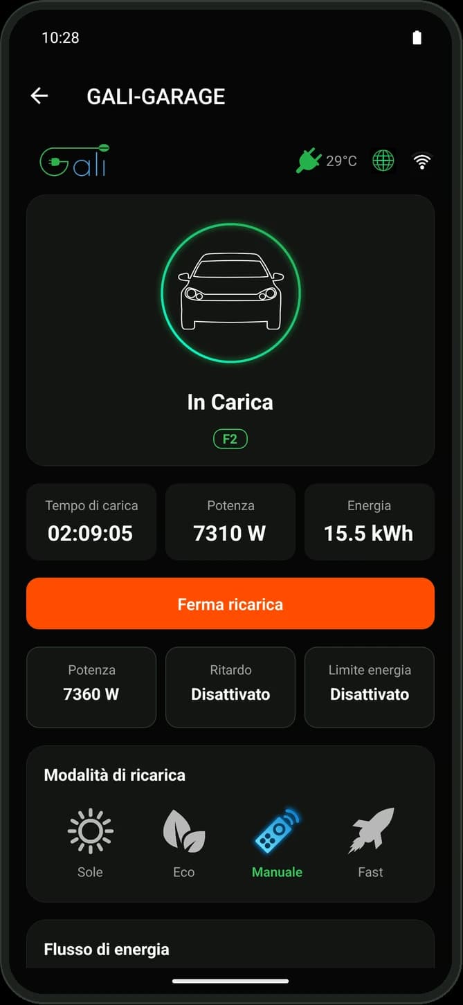 La schermata principale di Gali Link durante una ricarica: tempo, potenza ed energia della sessione, il pulsante Ferma ricarica e le modalità di ricarica